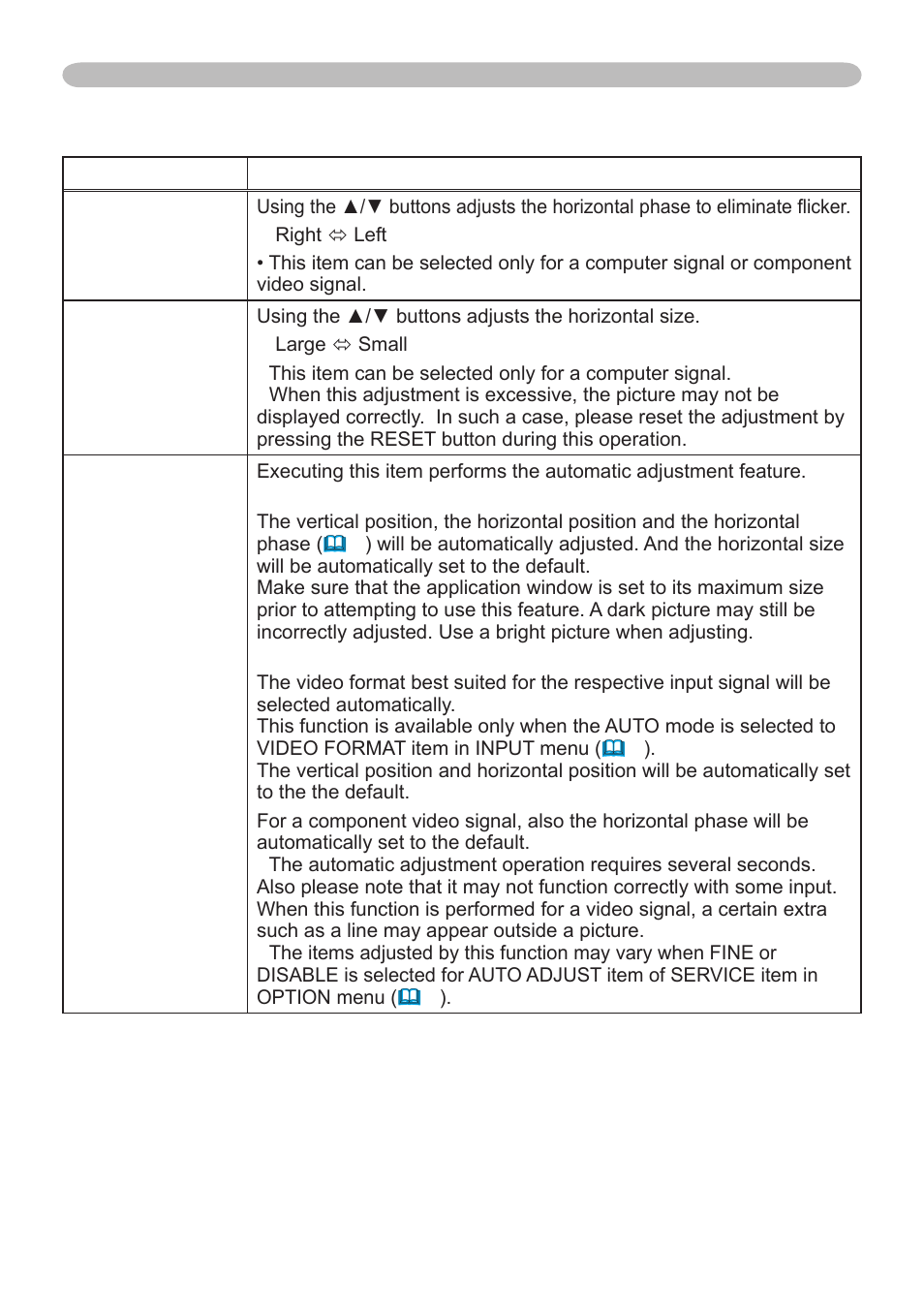 Dukane 8912 User Manual | Page 31 / 88