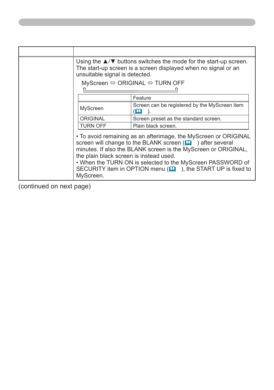 Dukane 8912 User Manual | Page 38 / 88