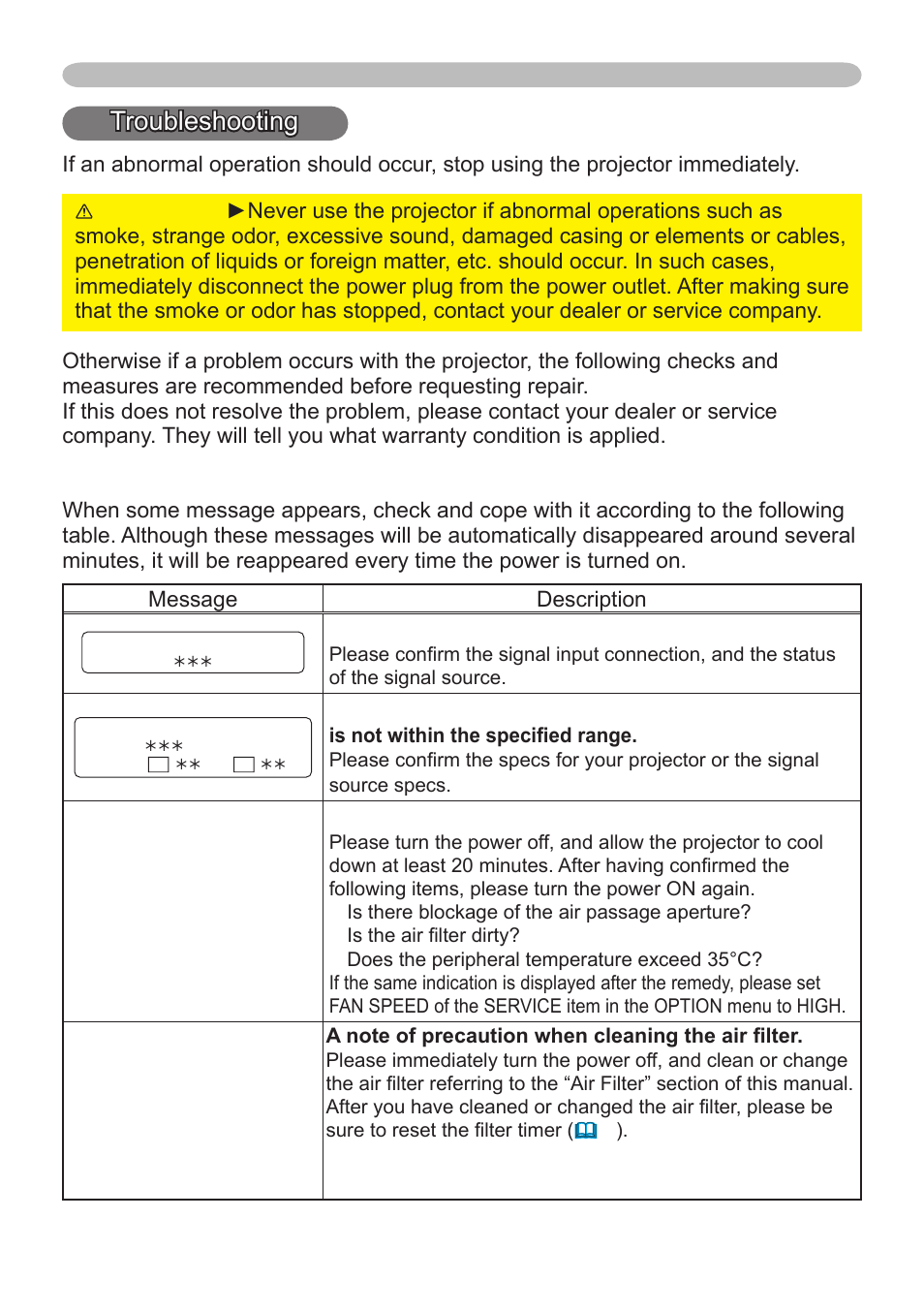 Troubleshooting, Related messages | Dukane 8912 User Manual | Page 56 / 88