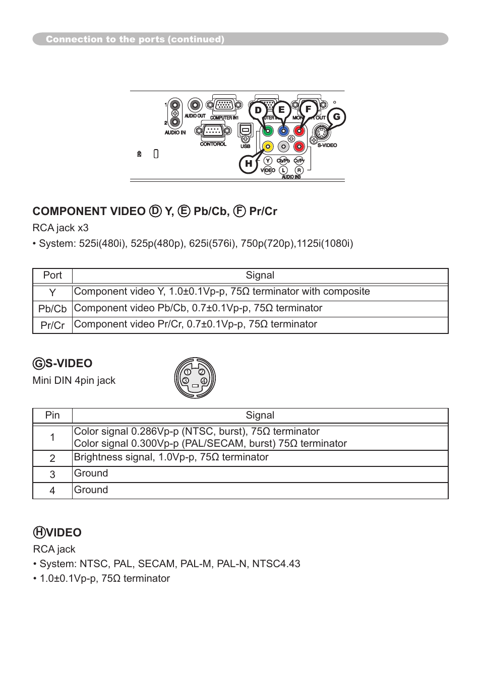 Dukane 8912 User Manual | Page 66 / 88