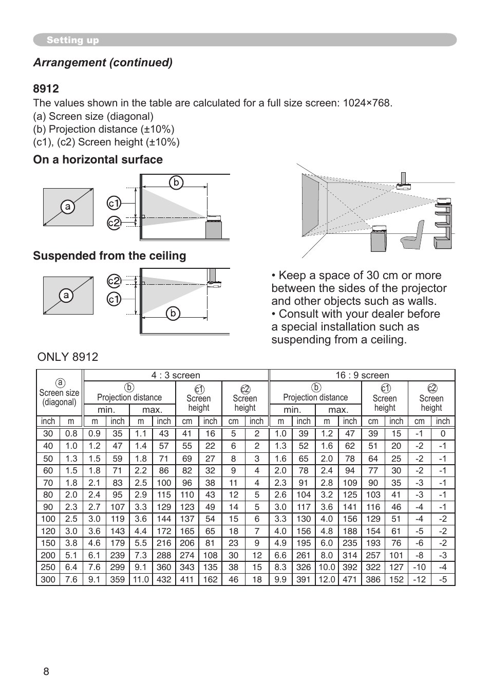 Arrangement (continued) only 8912 | Dukane 8912 User Manual | Page 9 / 88