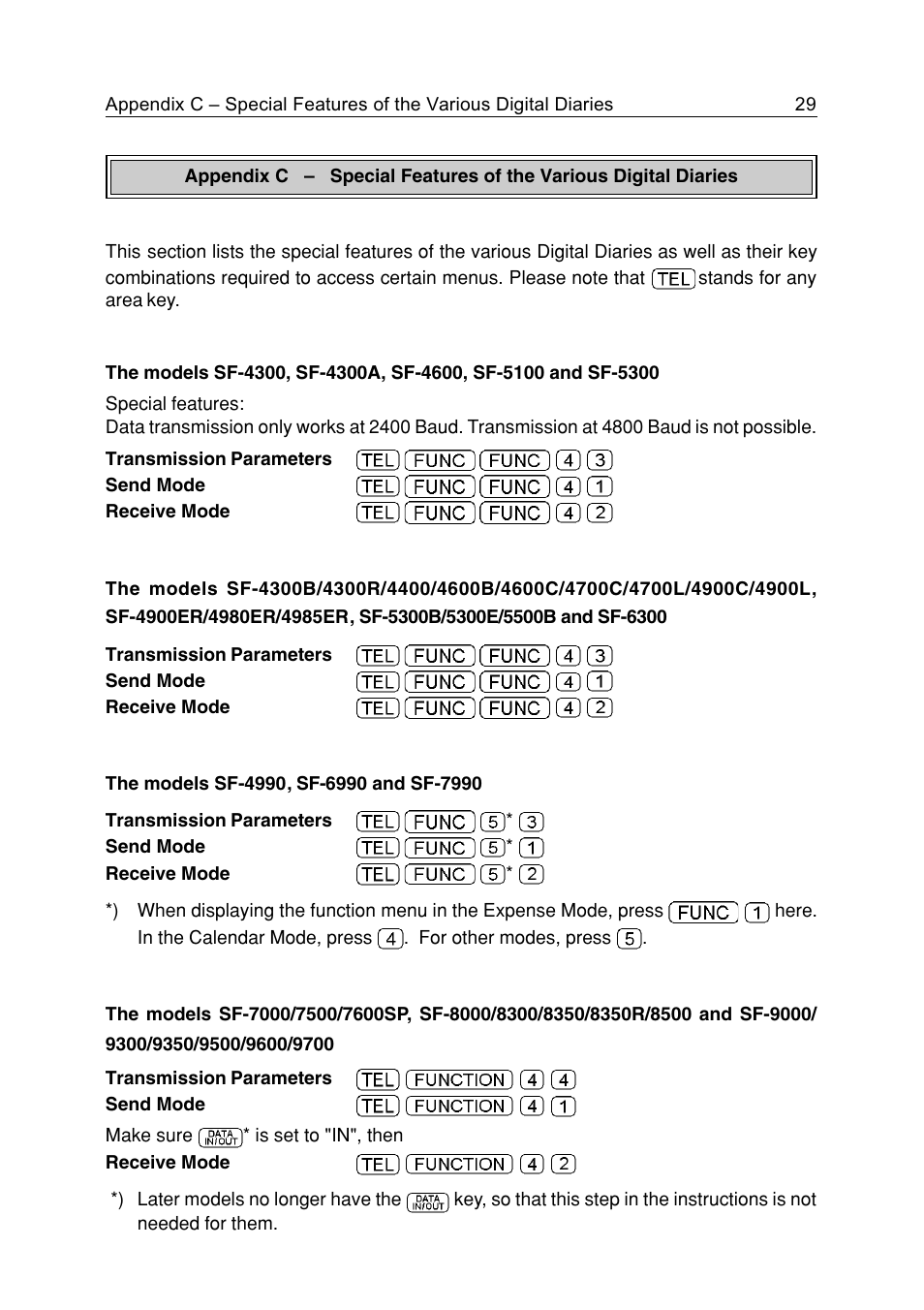 Casio FA-127 v1.5 User Manual | Page 29 / 31