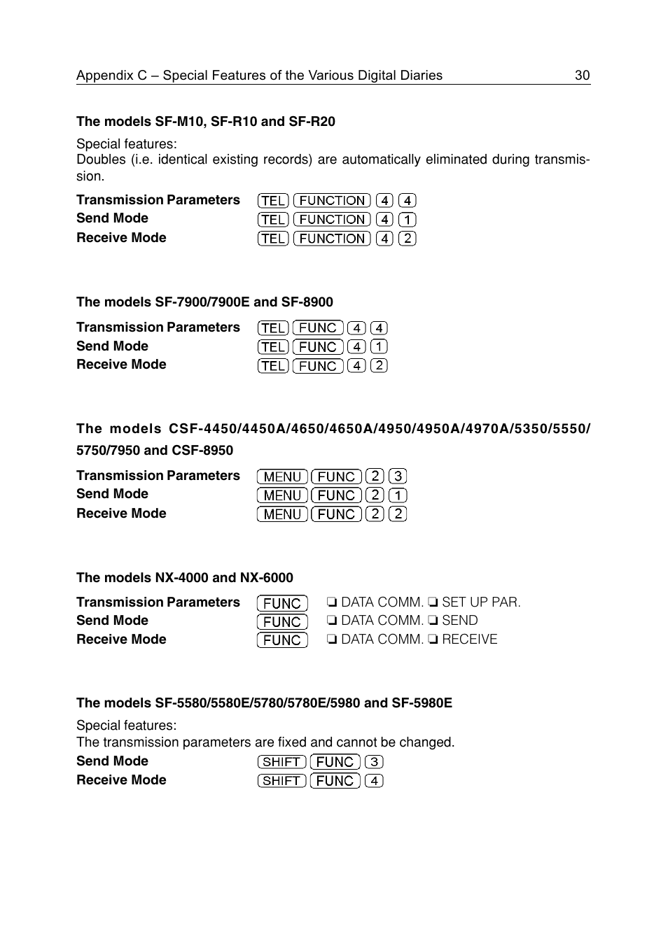 Casio FA-127 v1.5 User Manual | Page 30 / 31