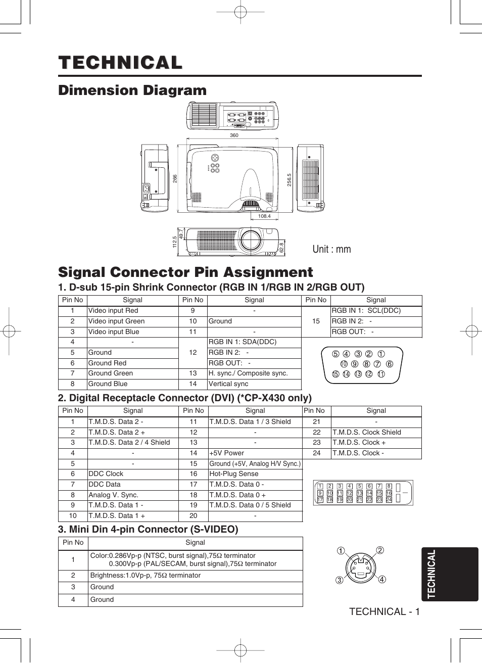 Technical, Dimension diagram, Signal connector pin assignment | Unit : mm, Technical - 1, Mini din 4-pin connector (s-video), Digital receptacle connector (dvi) (*cp-x430 only) | Dukane 8053 User Manual | Page 27 / 40