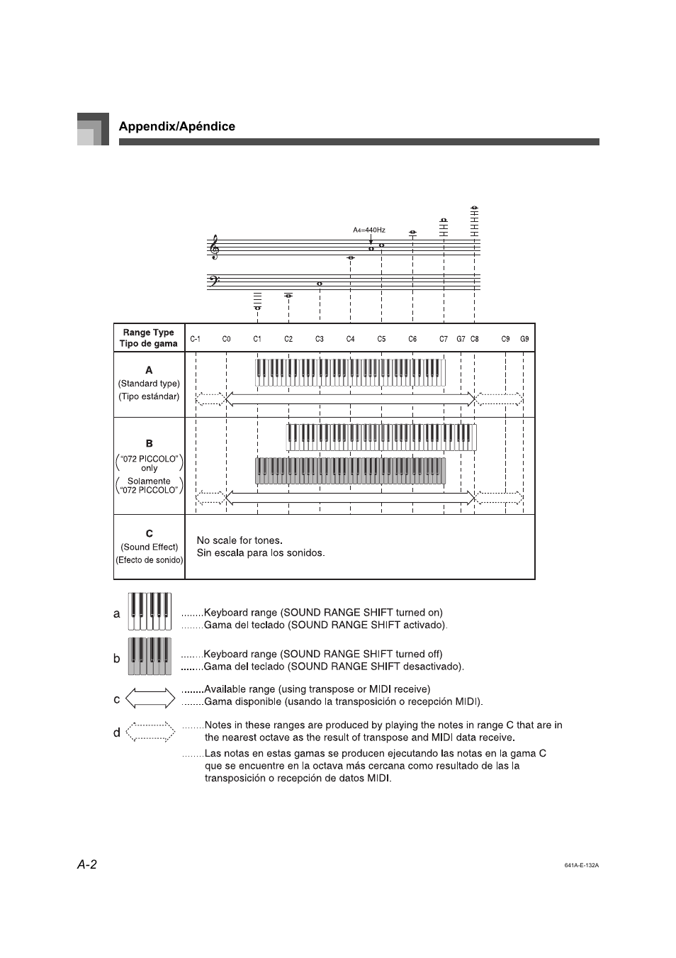 Appendix/apéndice a-2 | Casio LK-73 User Manual | Page 16 / 24