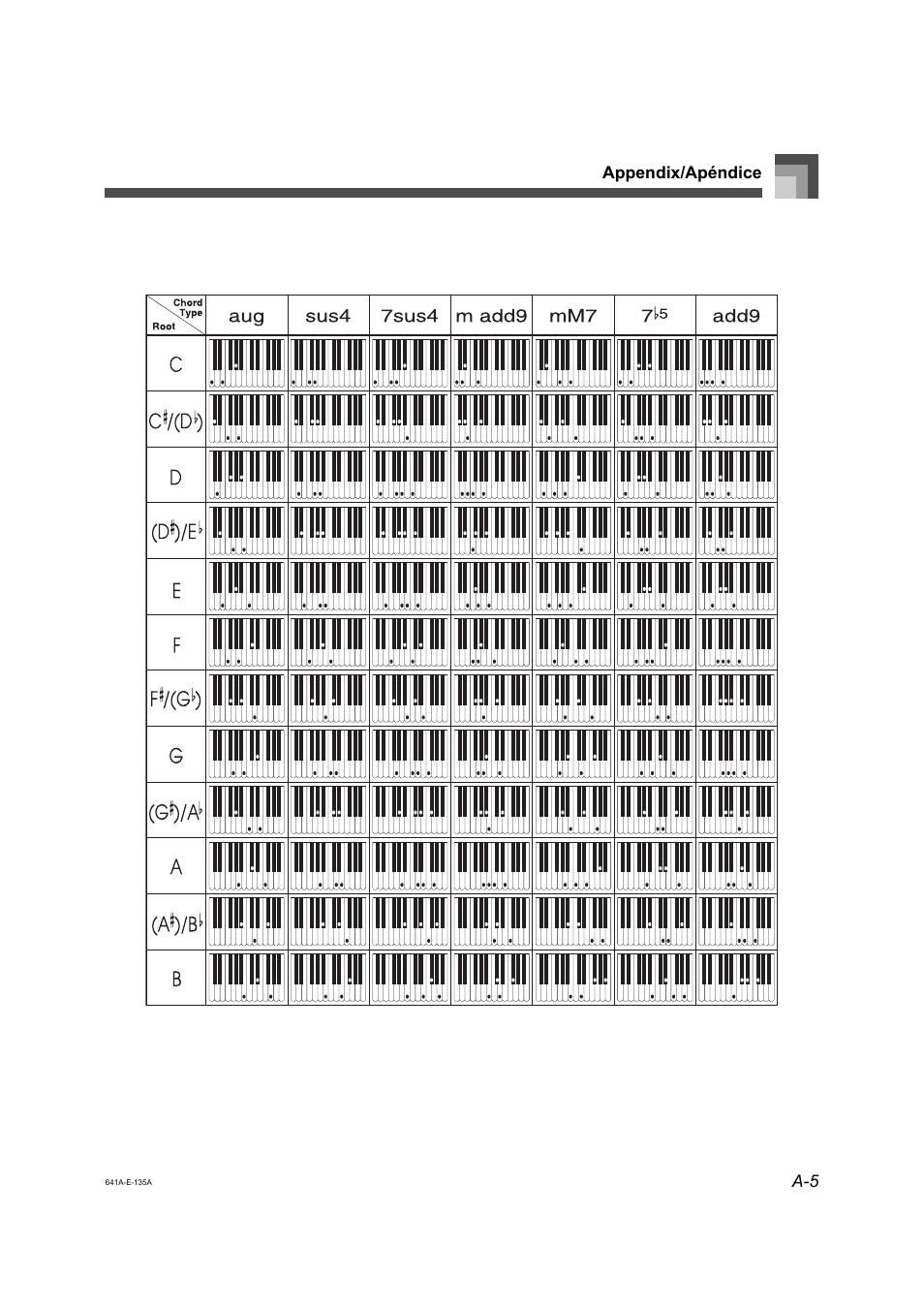 A-5 appendix/apéndice | Casio LK-73 User Manual | Page 19 / 24