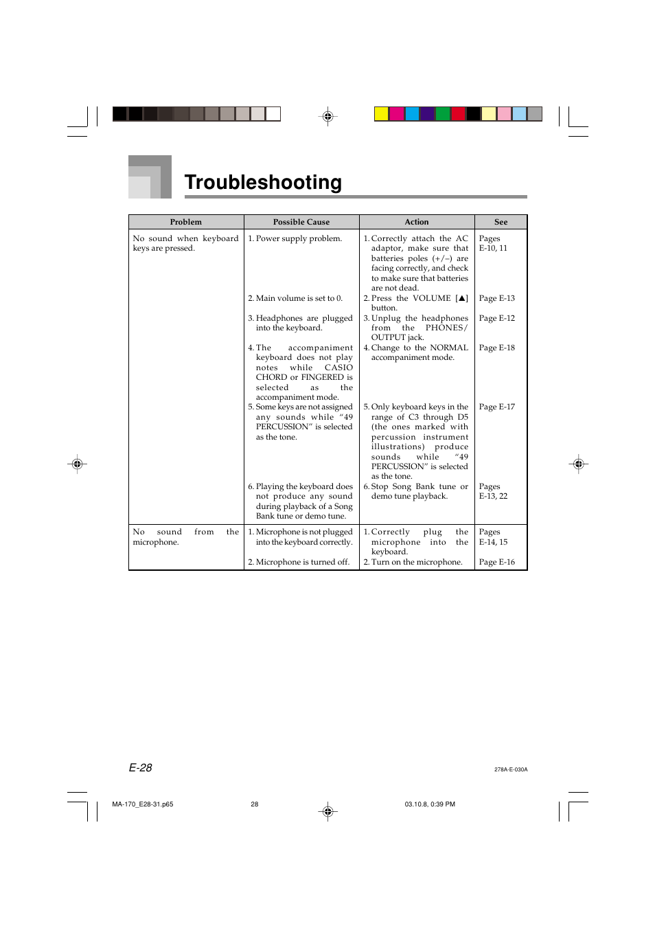 Troubleshooting, E-28 | Casio MA-170 User Manual | Page 30 / 43