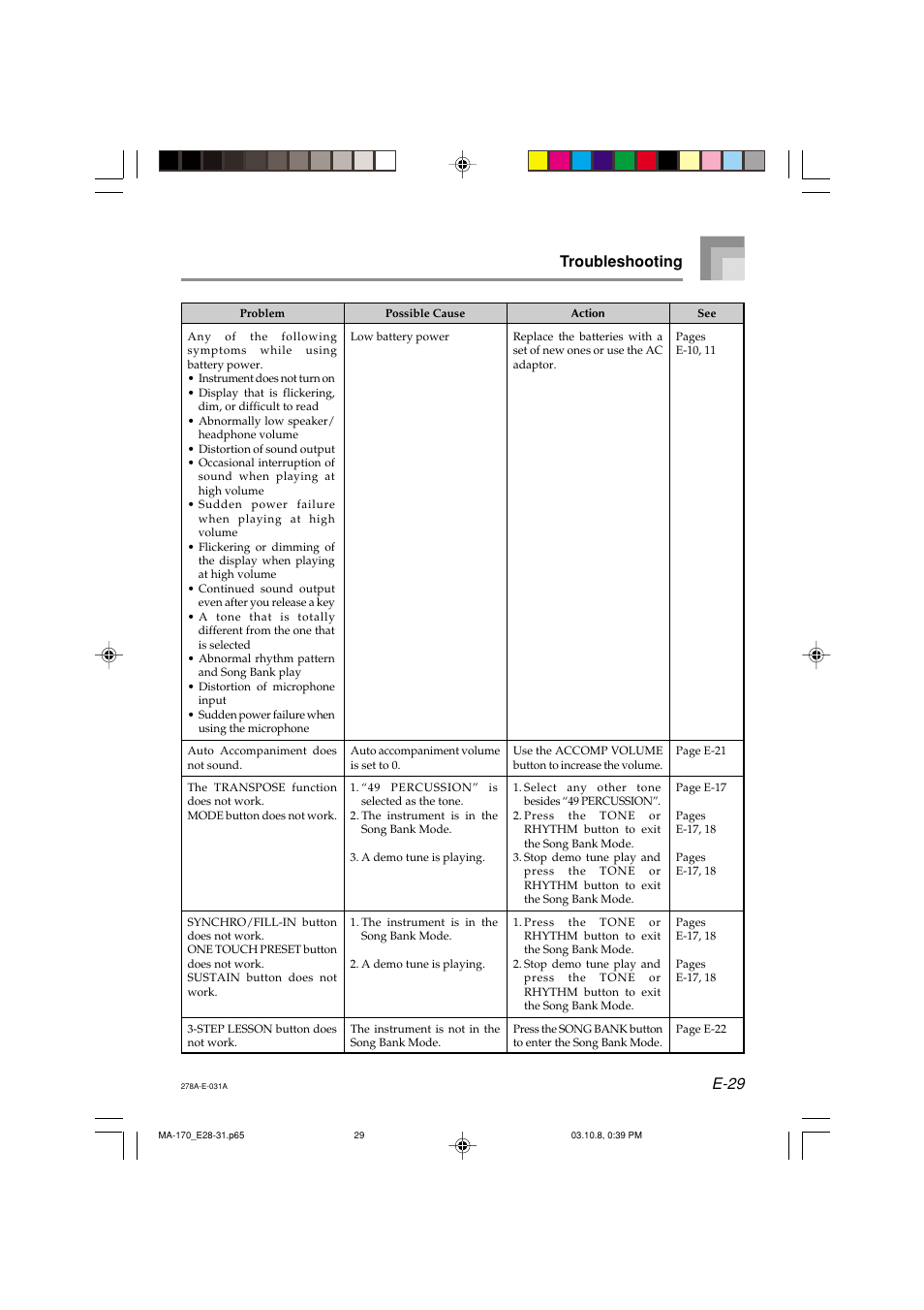 E-29, Troubleshooting | Casio MA-170 User Manual | Page 31 / 43