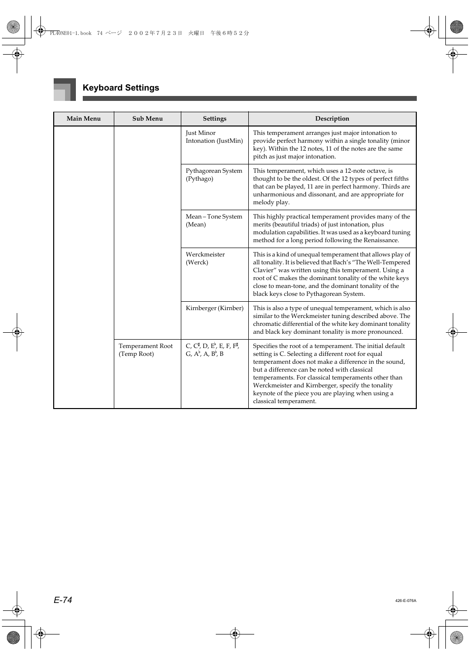 Keyboard settings e-74 | Casio PL-40R 2 User Manual | Page 42 / 50