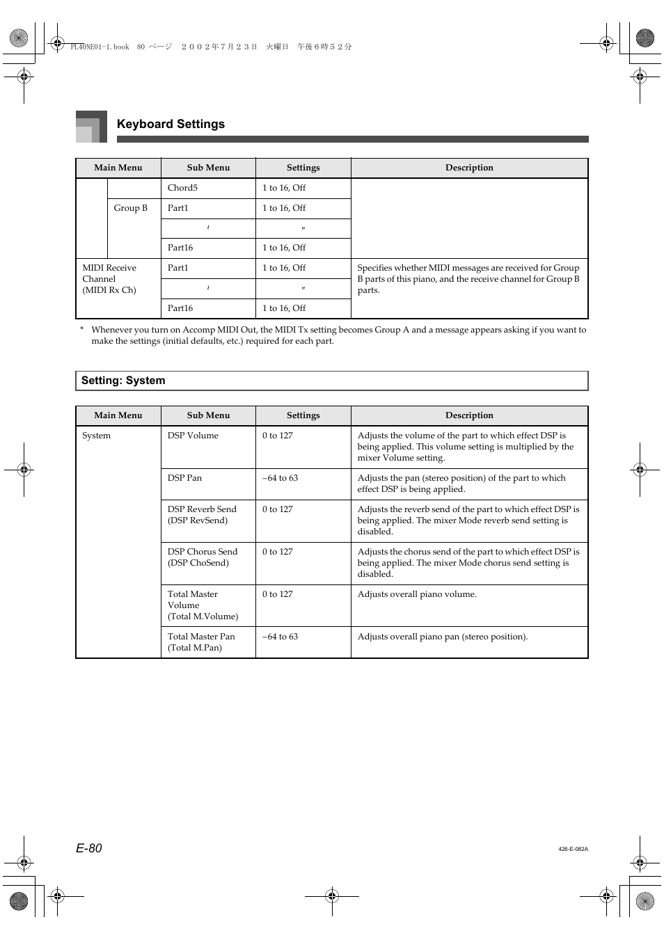 Keyboard settings e-80 | Casio PL-40R 2 User Manual | Page 48 / 50