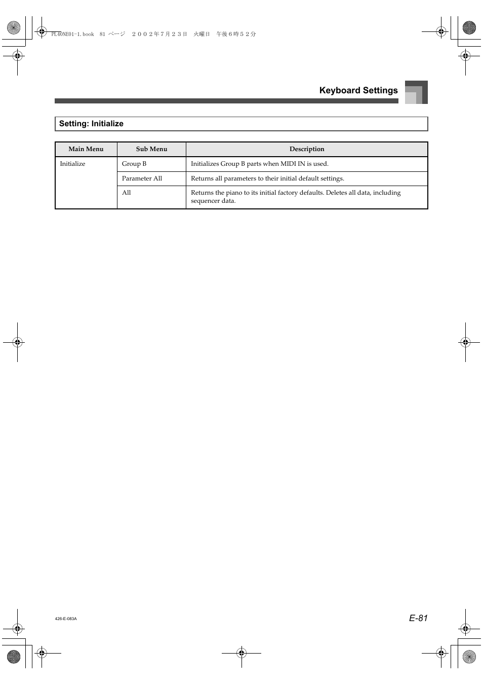 E-81 keyboard settings | Casio PL-40R 2 User Manual | Page 49 / 50