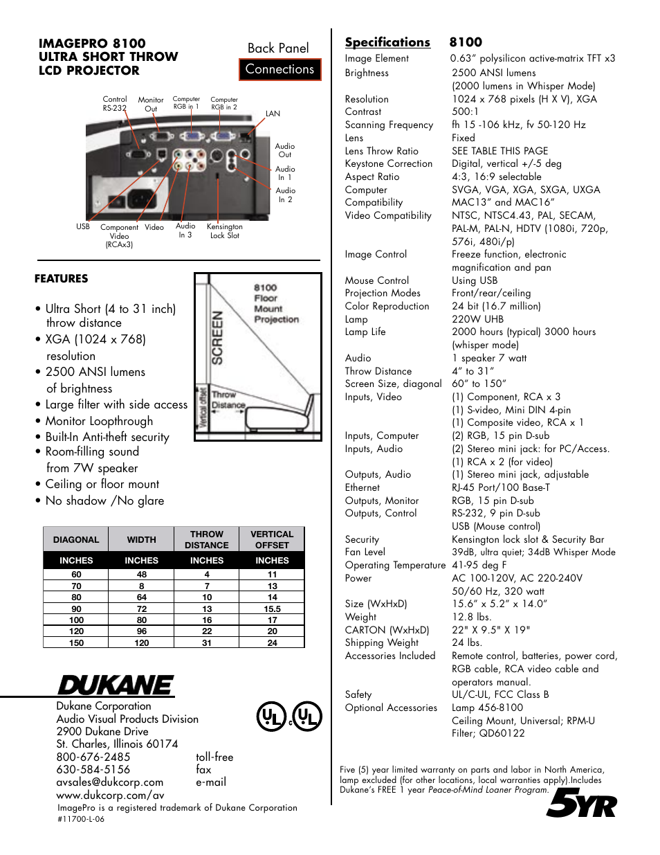 Connections back panel | Dukane 8100 User Manual | Page 2 / 2