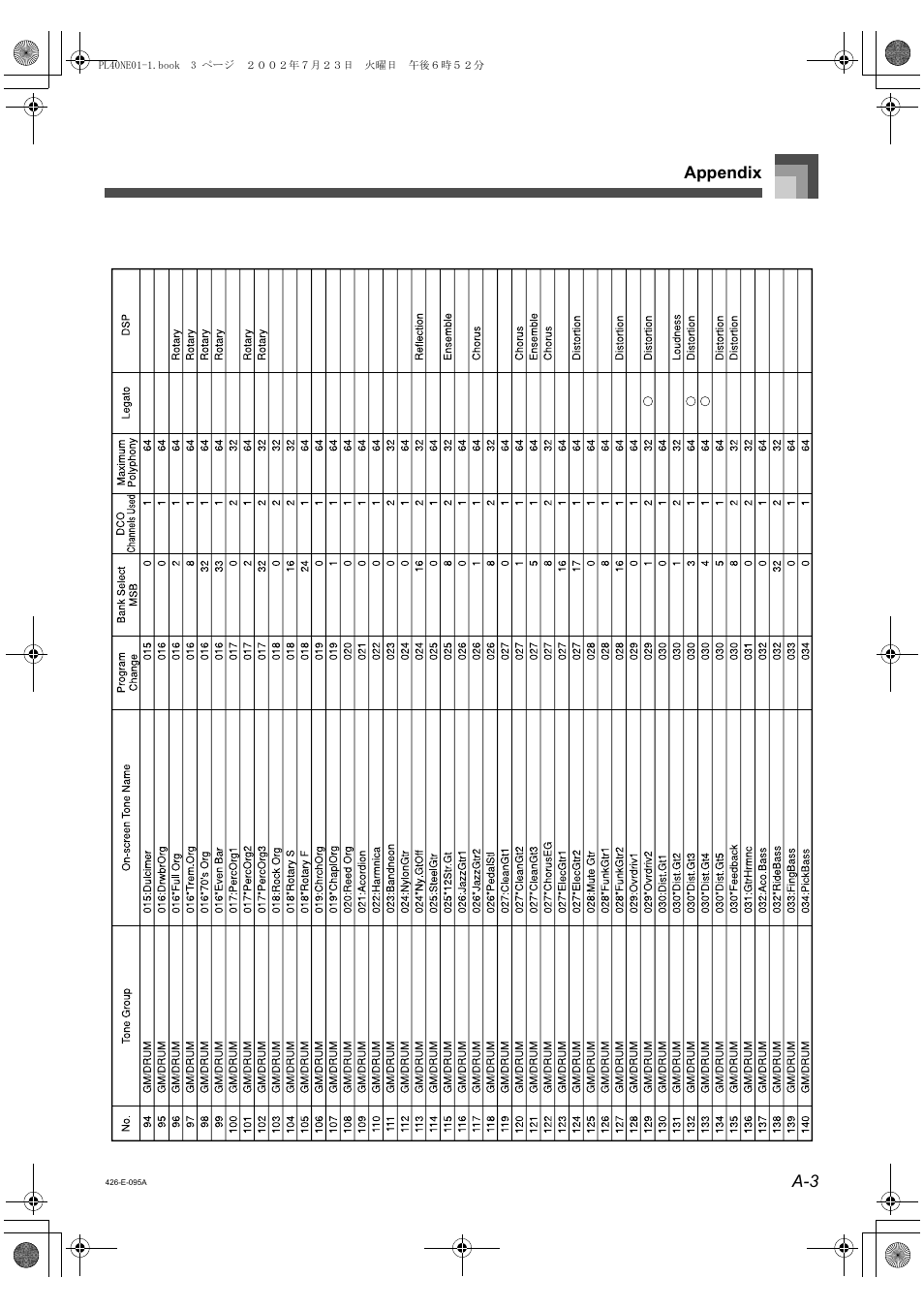 A-3 appendix | Casio PL-40R 3 User Manual | Page 11 / 14