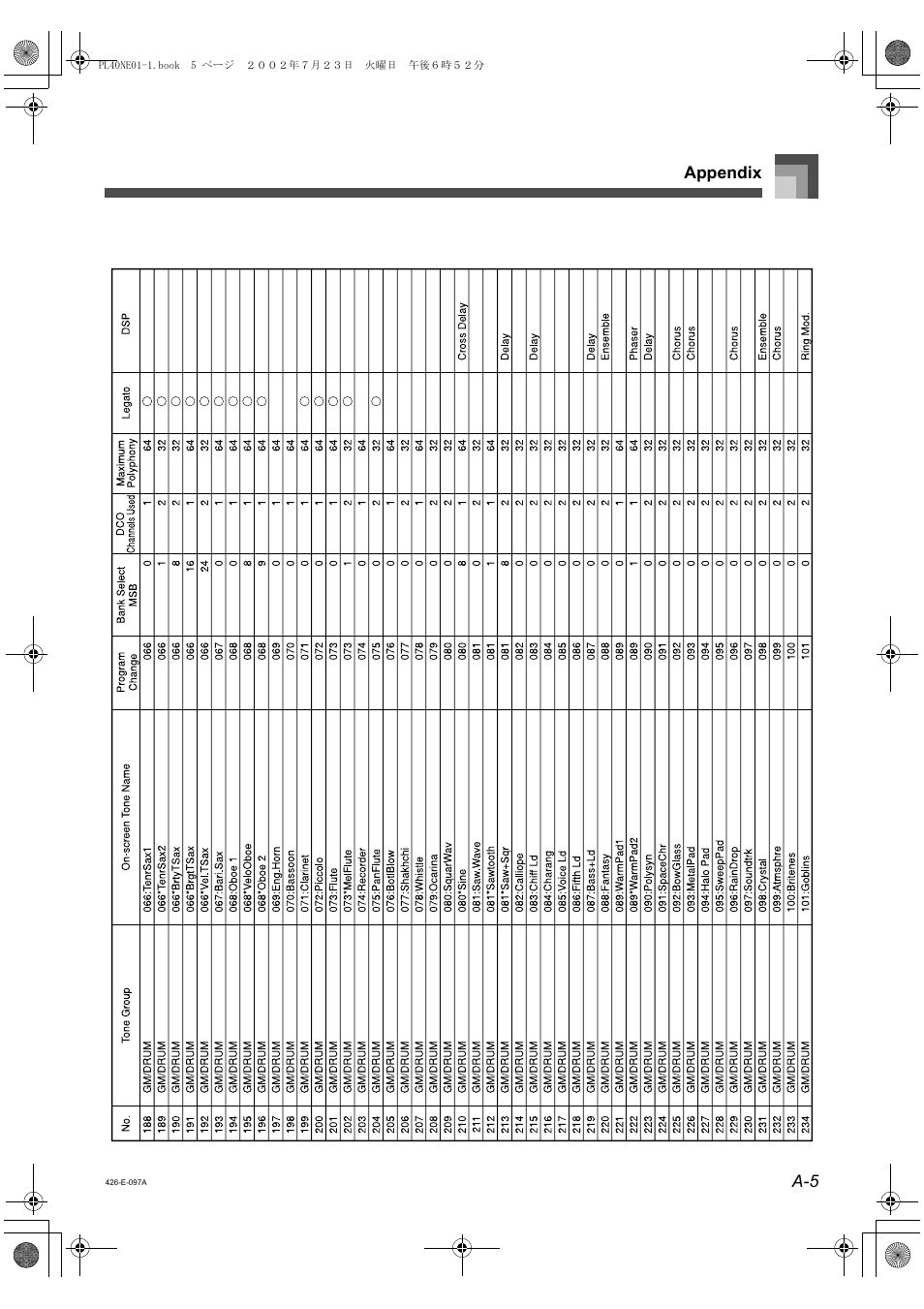 A-5 appendix | Casio PL-40R 3 User Manual | Page 13 / 14