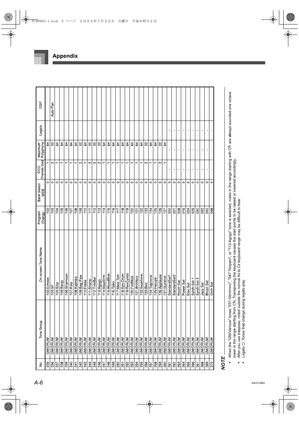 Appendix a-6 | Casio PL-40R 3 User Manual | Page 14 / 14