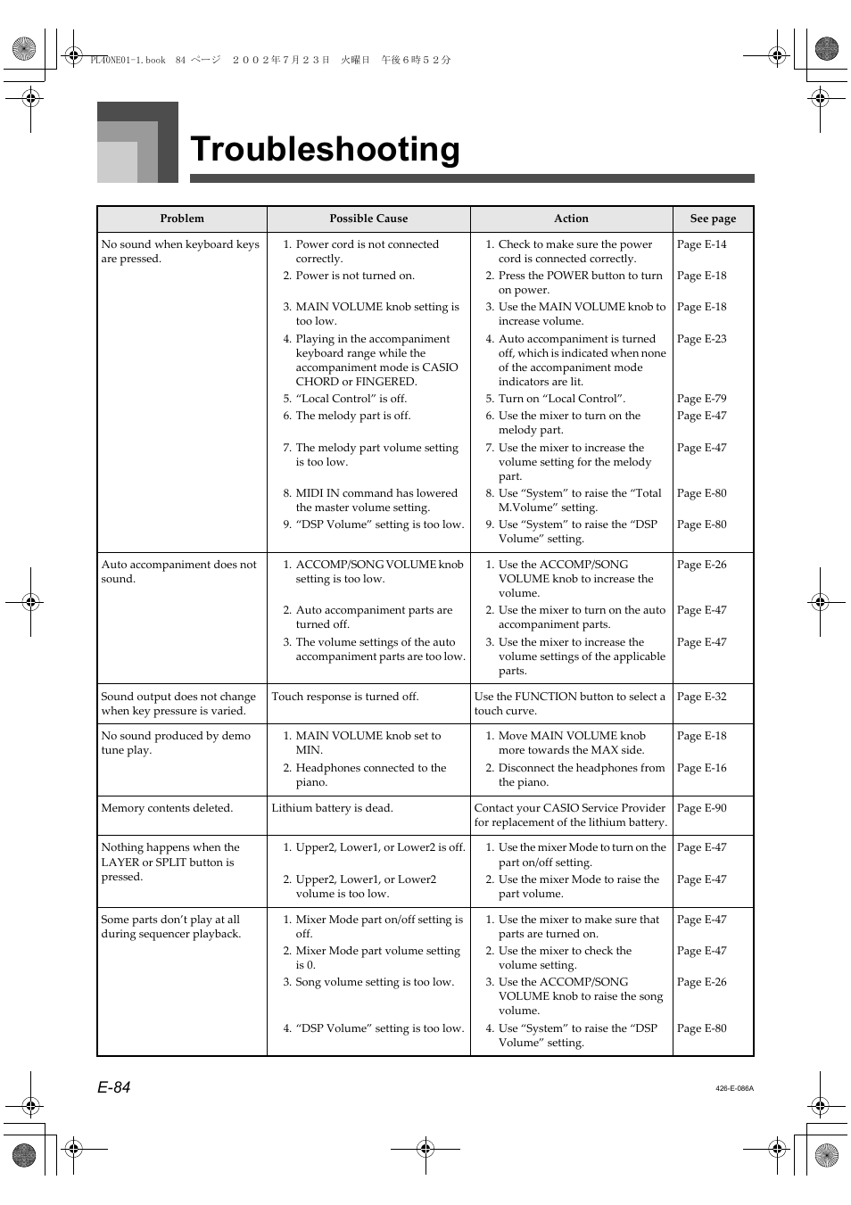 Troubleshooting, E-84 | Casio PL-40R 3 User Manual | Page 2 / 14