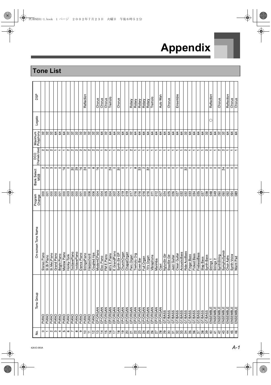 Appendix, Tone list | Casio PL-40R 3 User Manual | Page 9 / 14