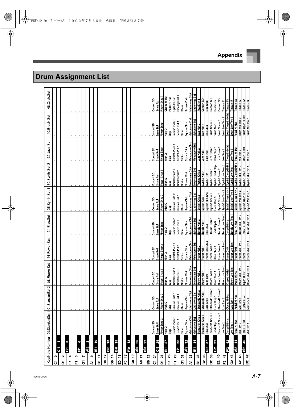 Casio PL-40R 4 User Manual | 10 pages