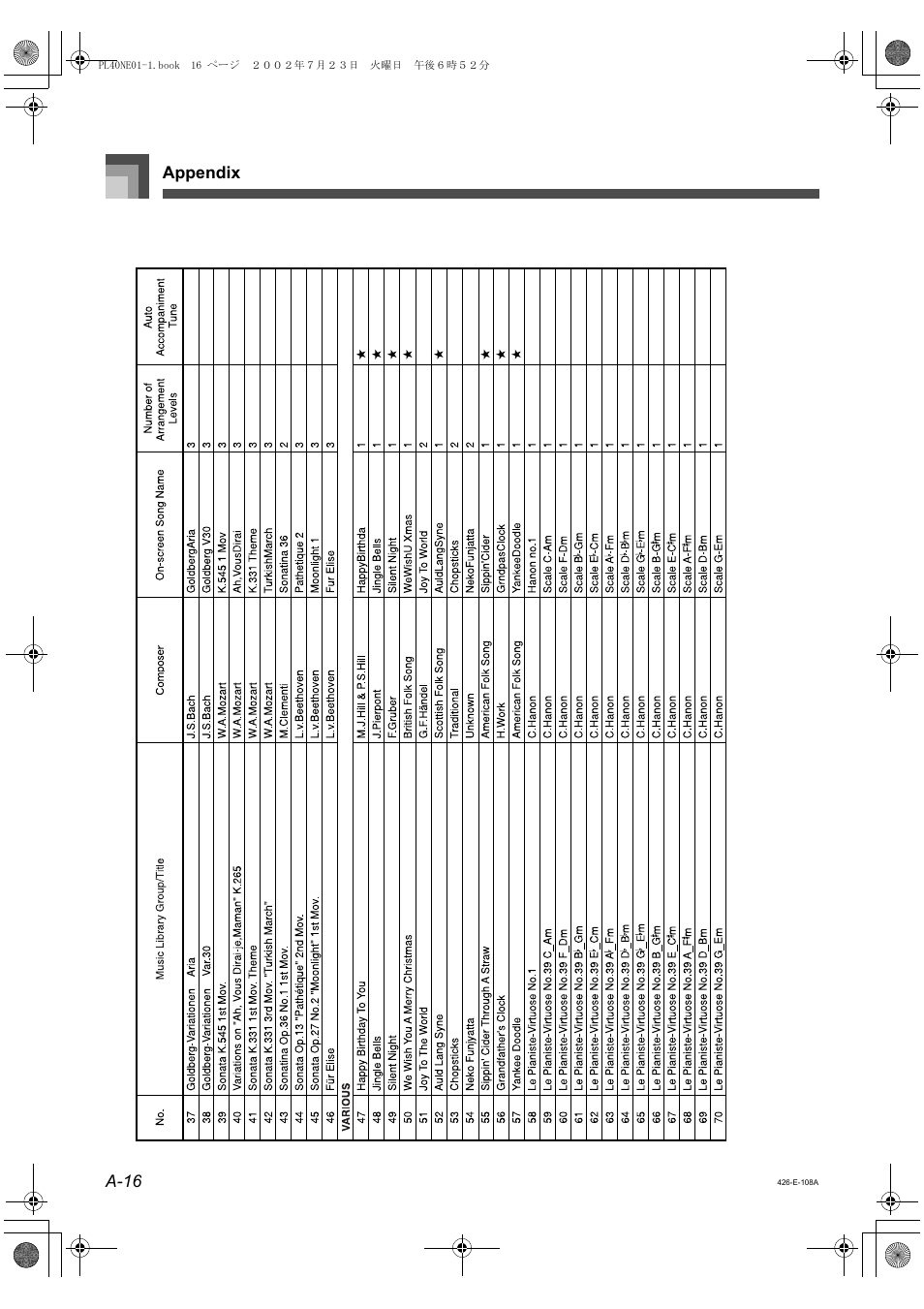 Appendix a-16 | Casio PL-40R 4 User Manual | Page 10 / 10