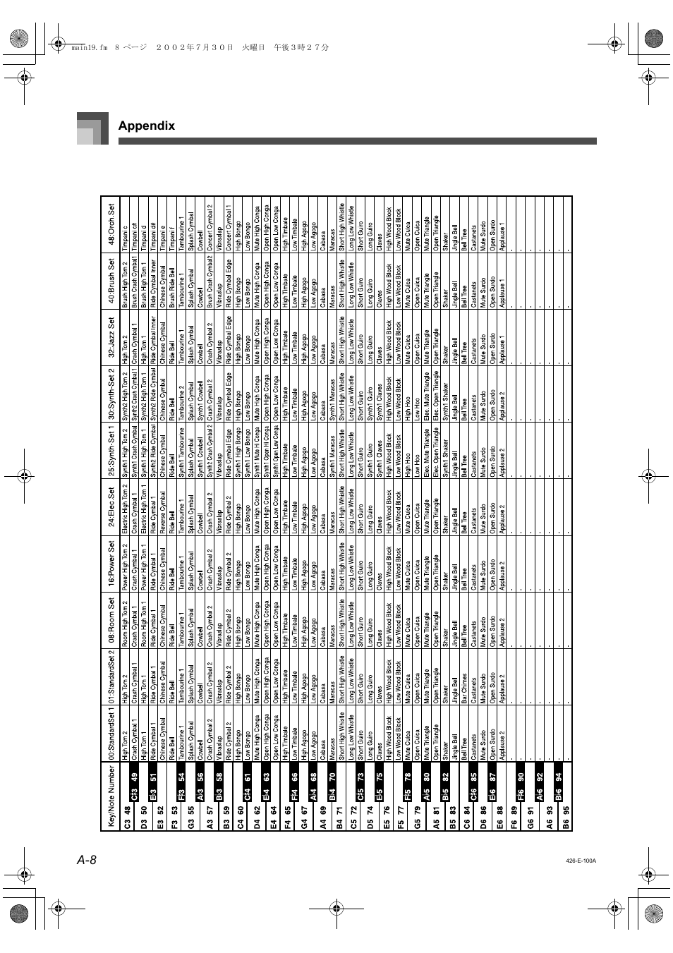 Appendix a-8 | Casio PL-40R 4 User Manual | Page 2 / 10