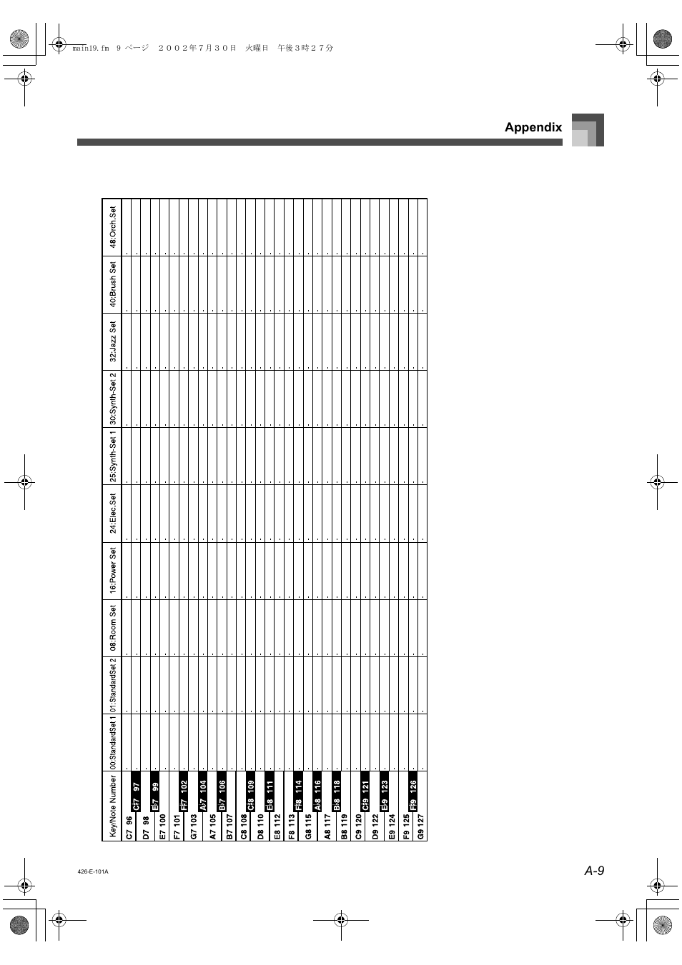 A-9 appendix | Casio PL-40R 4 User Manual | Page 3 / 10