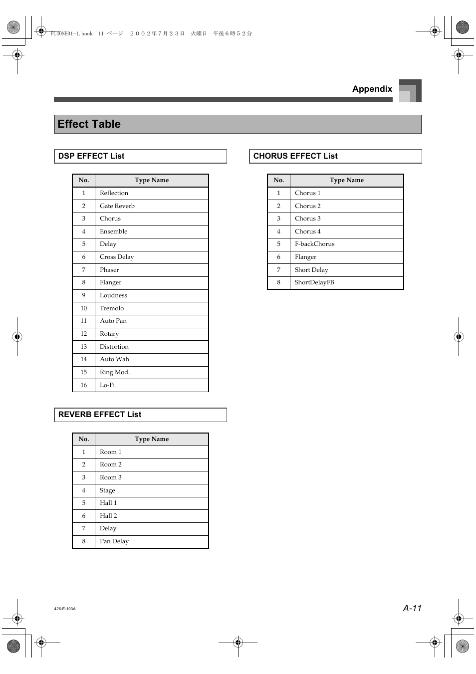 Effect table, A-11 appendix | Casio PL-40R 4 User Manual | Page 5 / 10