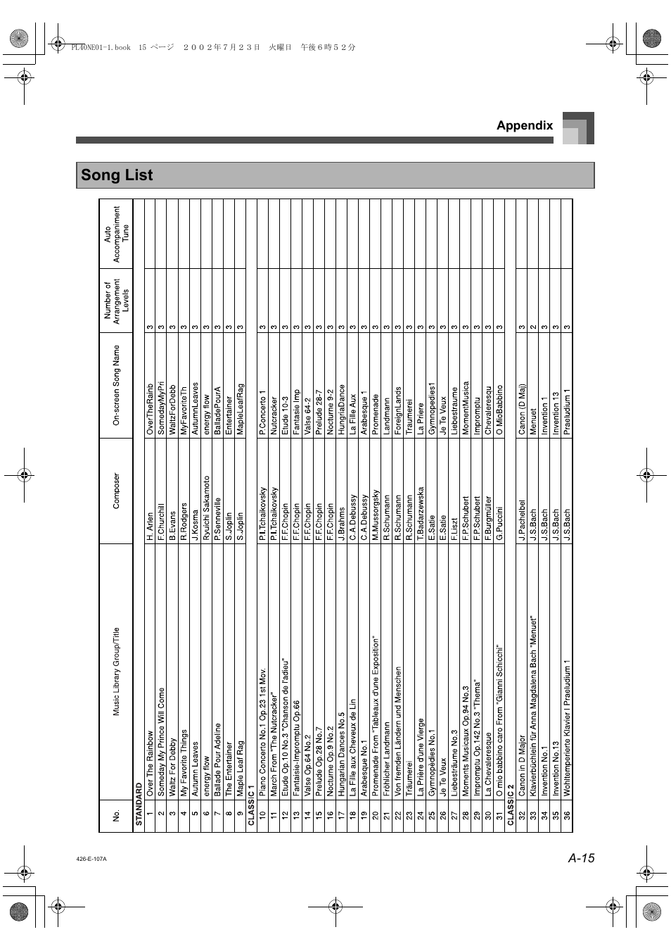 Song list | Casio PL-40R 4 User Manual | Page 9 / 10