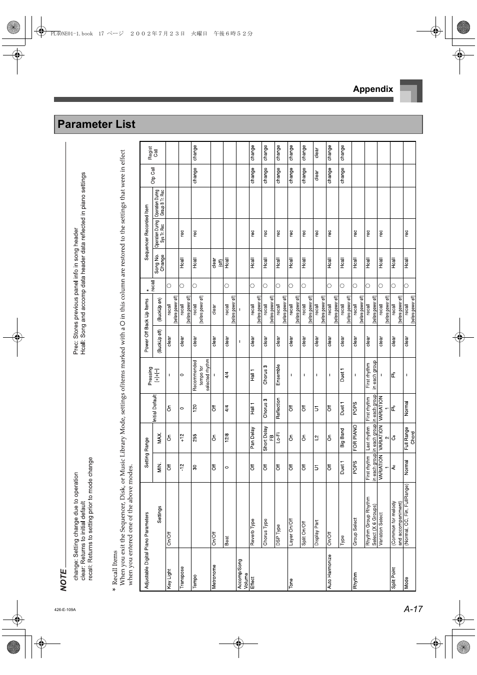 Casio PL-40R 5 User Manual | 32 pages