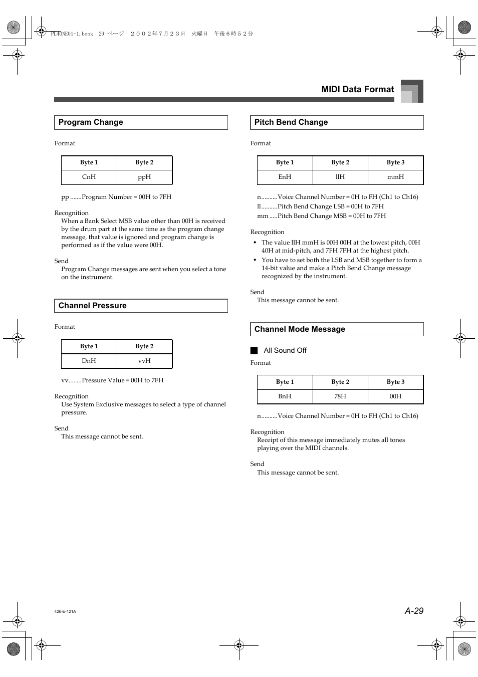 A-29 midi data format | Casio PL-40R 5 User Manual | Page 13 / 32