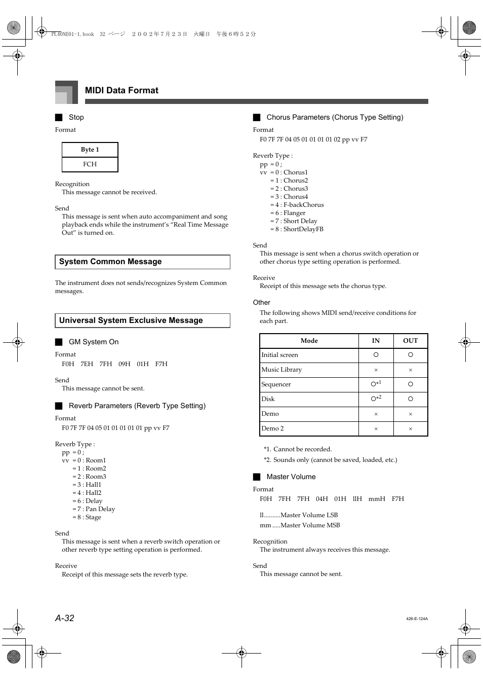 Midi data format a-32 | Casio PL-40R 5 User Manual | Page 16 / 32