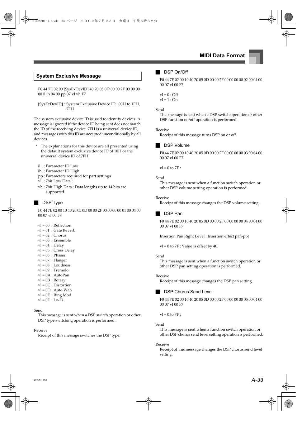 A-33 midi data format | Casio PL-40R 5 User Manual | Page 17 / 32