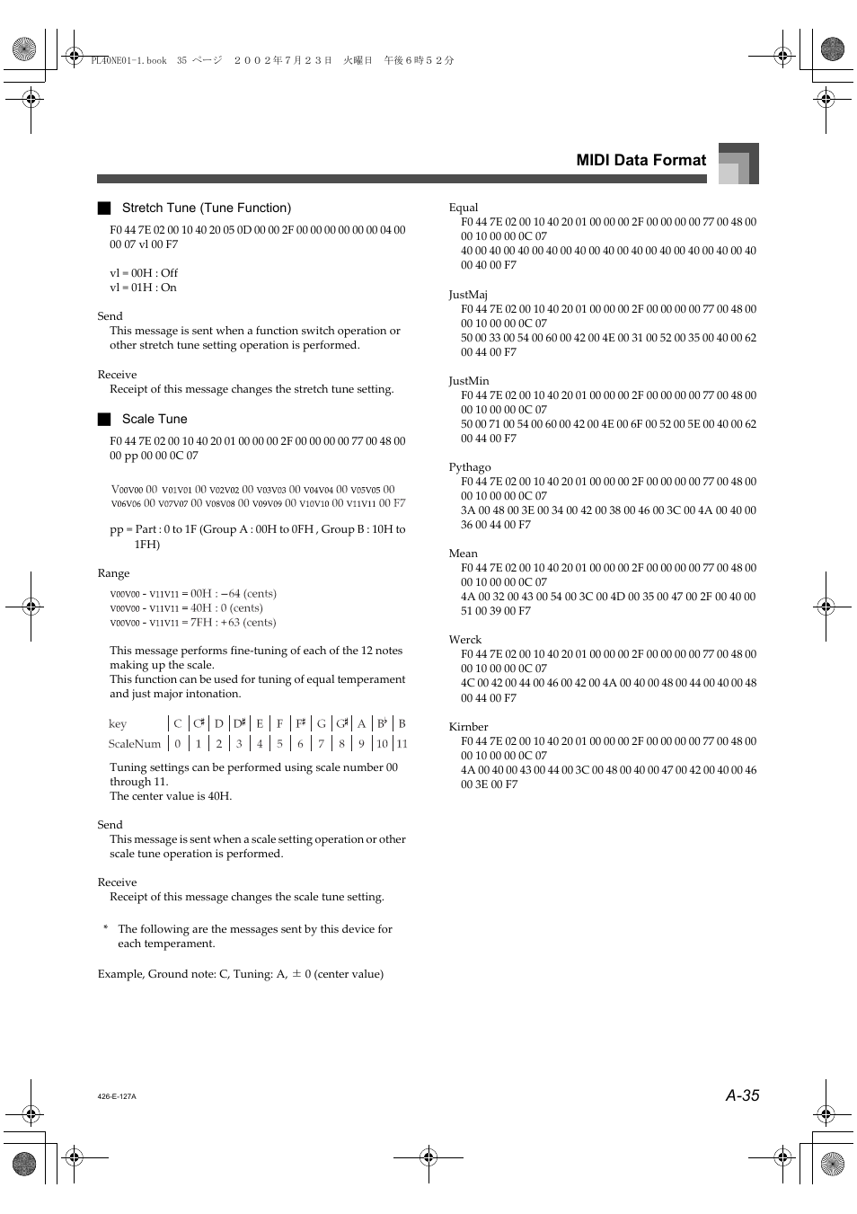 A-35 midi data format | Casio PL-40R 5 User Manual | Page 19 / 32