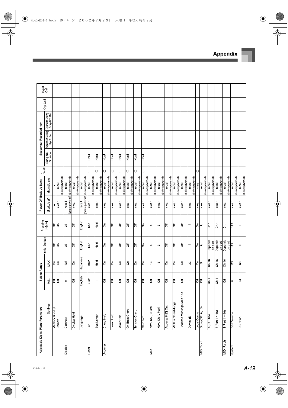 A-19 appendix | Casio PL-40R 5 User Manual | Page 3 / 32