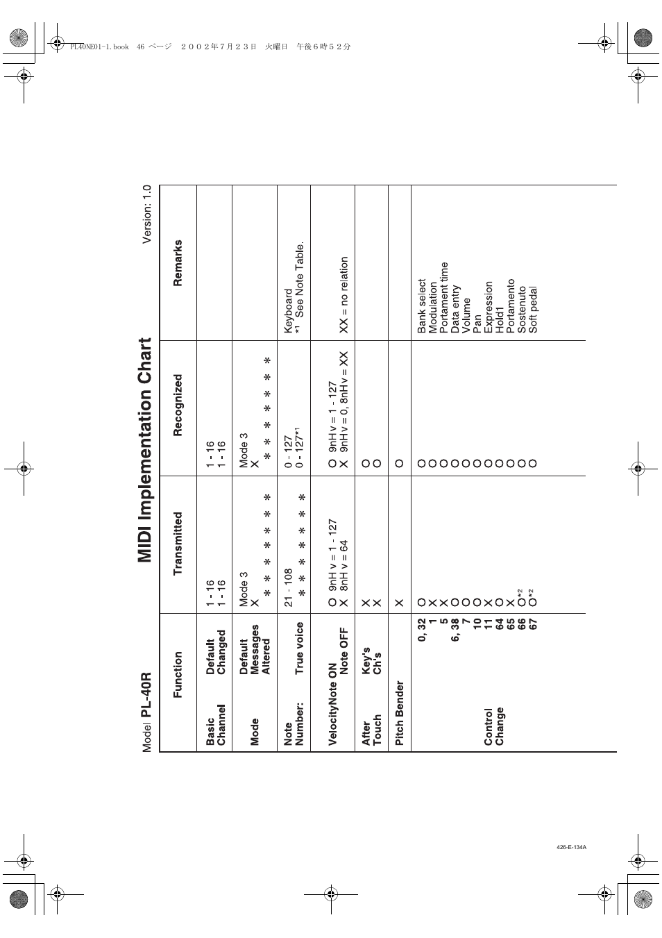 Casio PL-40R 5 User Manual | Page 30 / 32