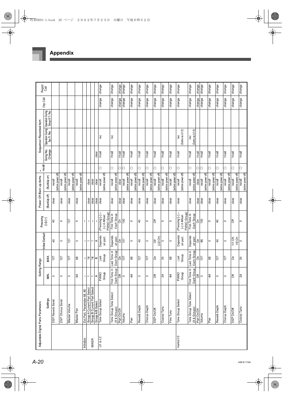 Appendix a-20 | Casio PL-40R 5 User Manual | Page 4 / 32