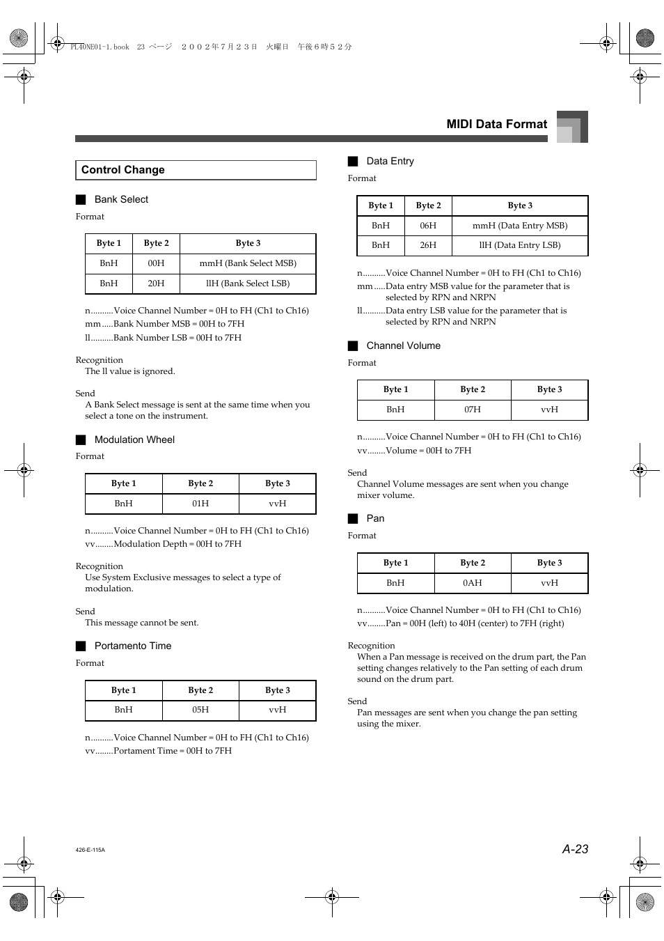 A-23 midi data format | Casio PL-40R 5 User Manual | Page 7 / 32