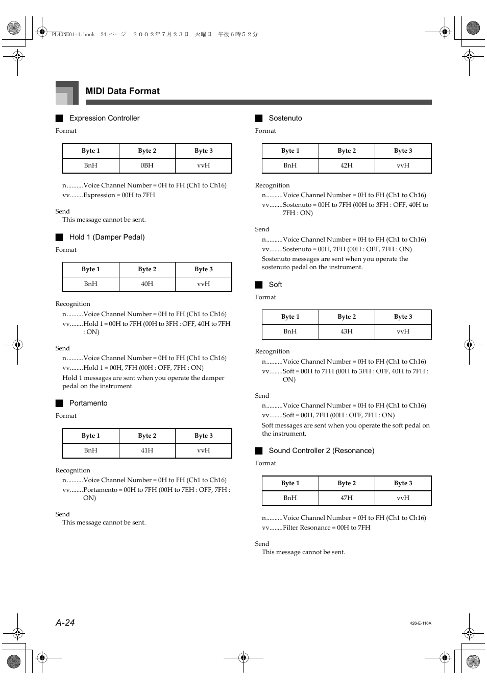 Midi data format a-24 | Casio PL-40R 5 User Manual | Page 8 / 32