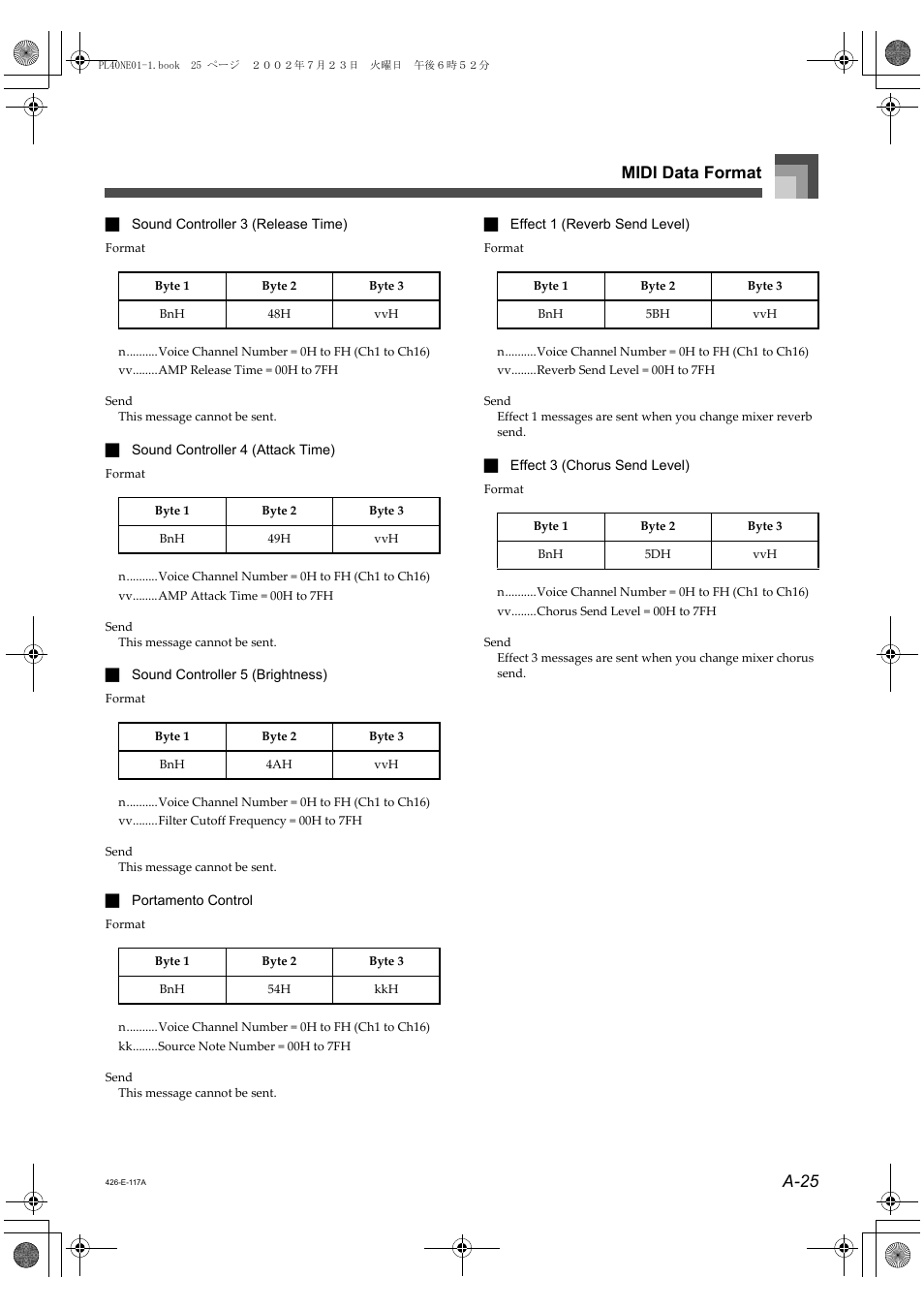 A-25 midi data format | Casio PL-40R 5 User Manual | Page 9 / 32