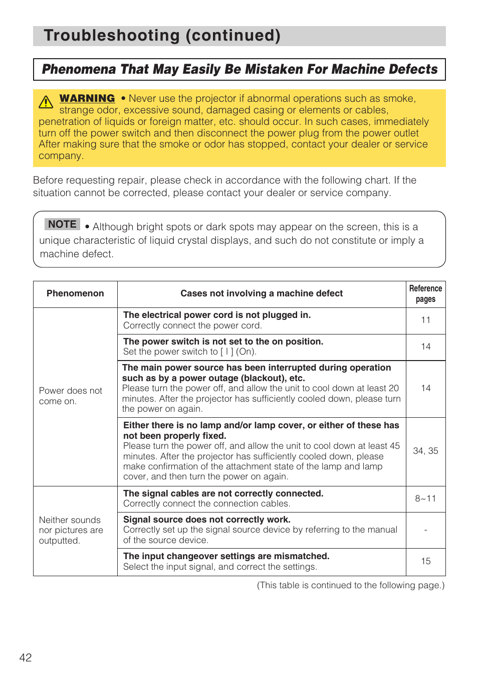 Dukane 8940 User Manual | Page 44 / 64