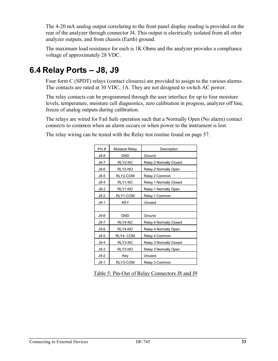 4 relay ports – j8, j9, Table 5: pin-out of relay connectors j8 and j9 | Delta Faucet NANOTRACE DF-745 User Manual | Page 37 / 98