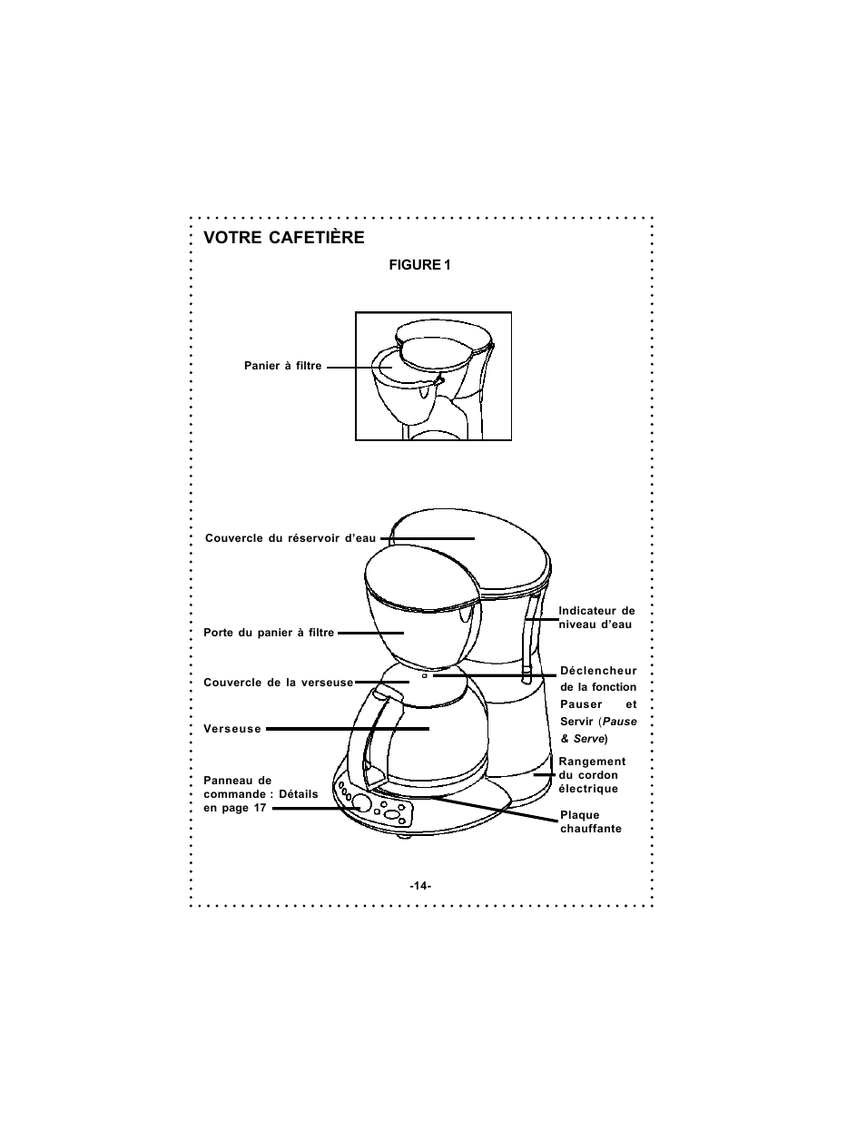 Votre cafetière | DeLonghi DC59TW User Manual | Page 14 / 44
