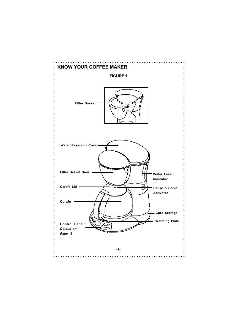 Know your coffee maker | DeLonghi DC59TW User Manual | Page 4 / 44