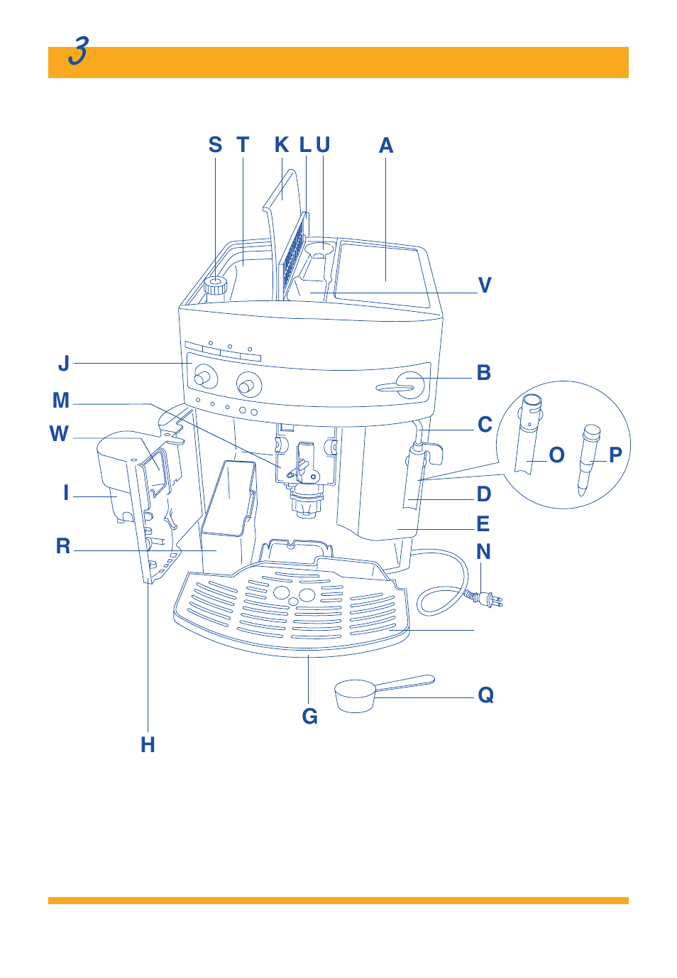 DeLonghi ESAM3300 User Manual | Page 3 / 22