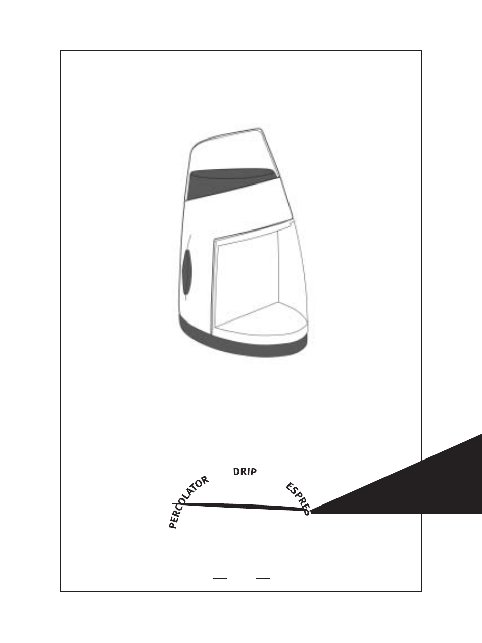 DeLonghi DCG49 Series User Manual | Page 14 / 26