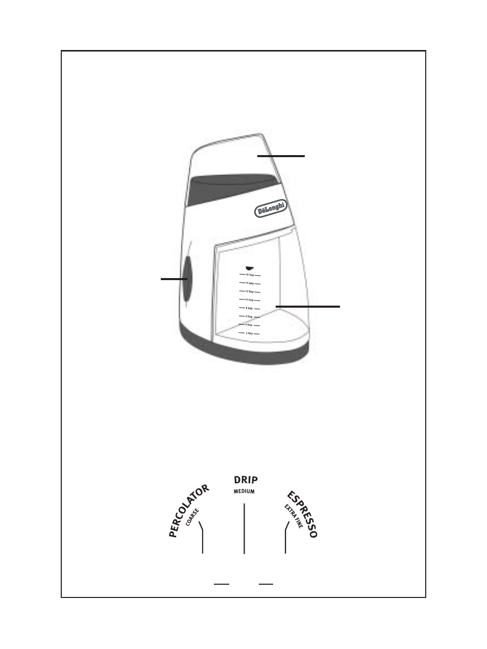 Parti del macina caffè illustrazione 1 | DeLonghi DCG49 Series User Manual | Page 19 / 26