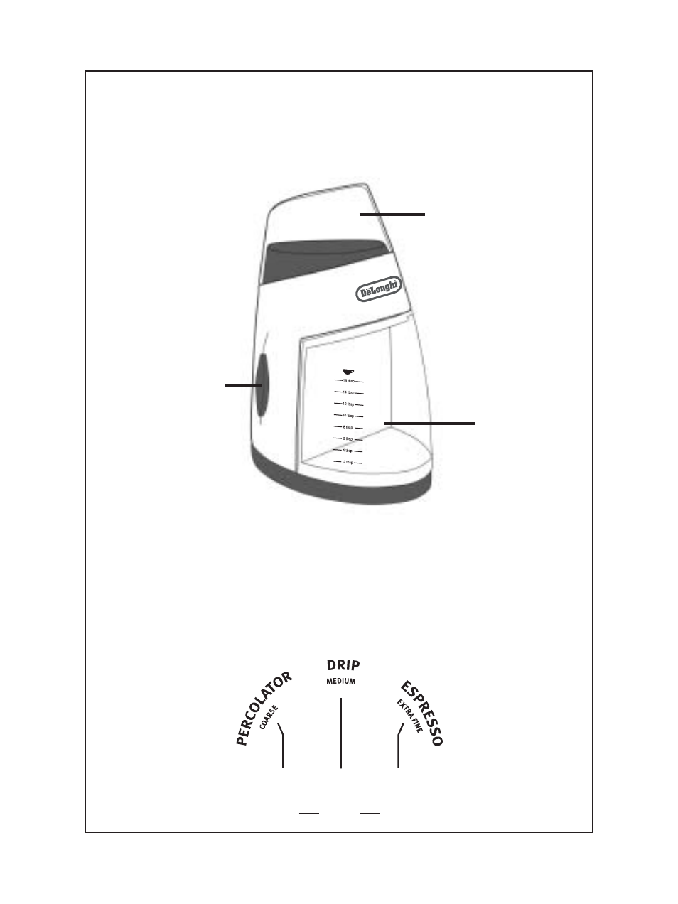 Know your coffee grinder figure 1 | DeLonghi DCG49 Series User Manual | Page 4 / 26