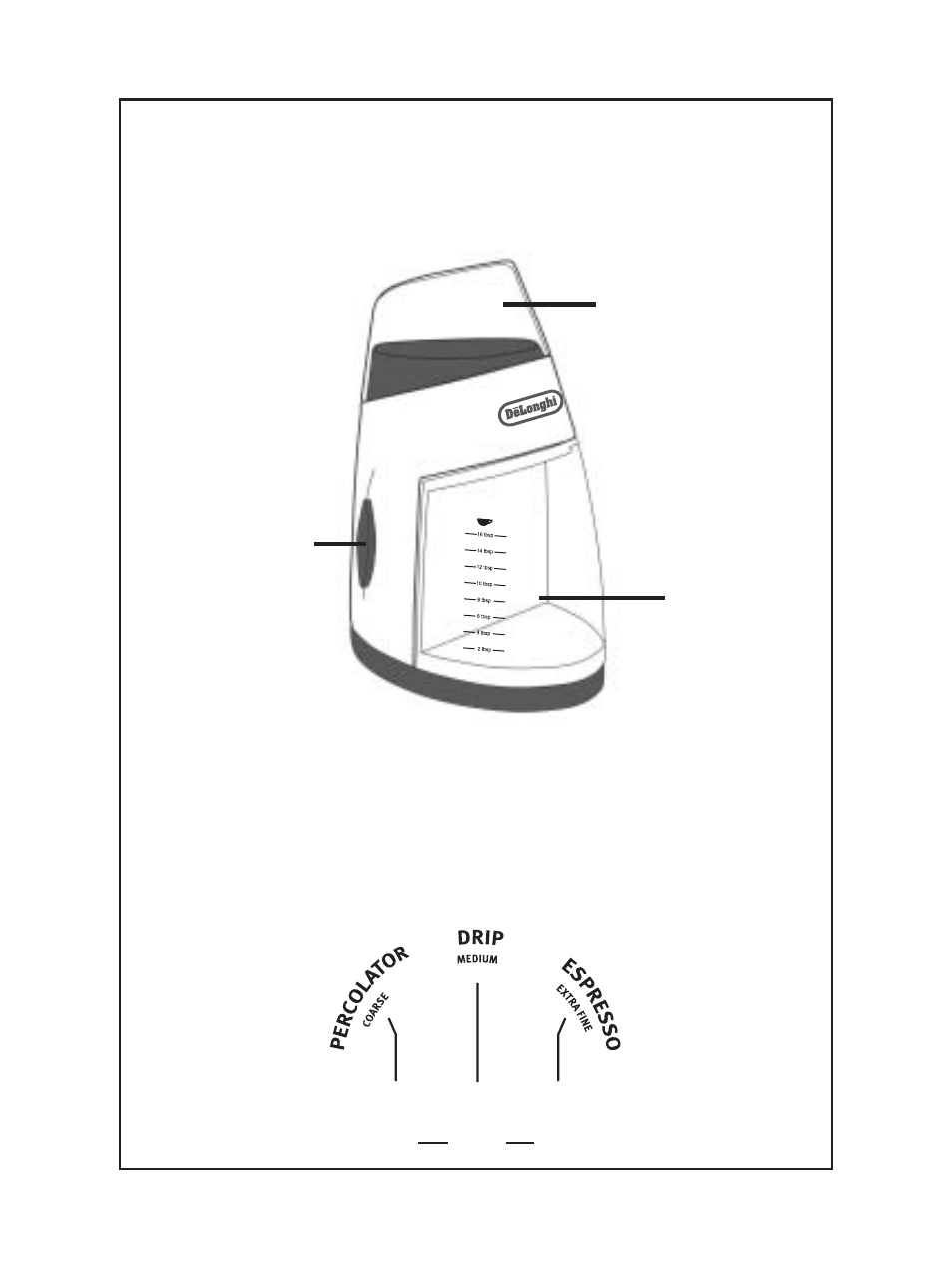 Votre moulin à café figure 1 | DeLonghi DCG49 Series User Manual | Page 9 / 26