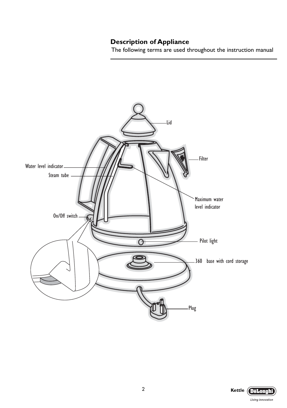 Description of appliance | DeLonghi KBX3016 User Manual | Page 2 / 8