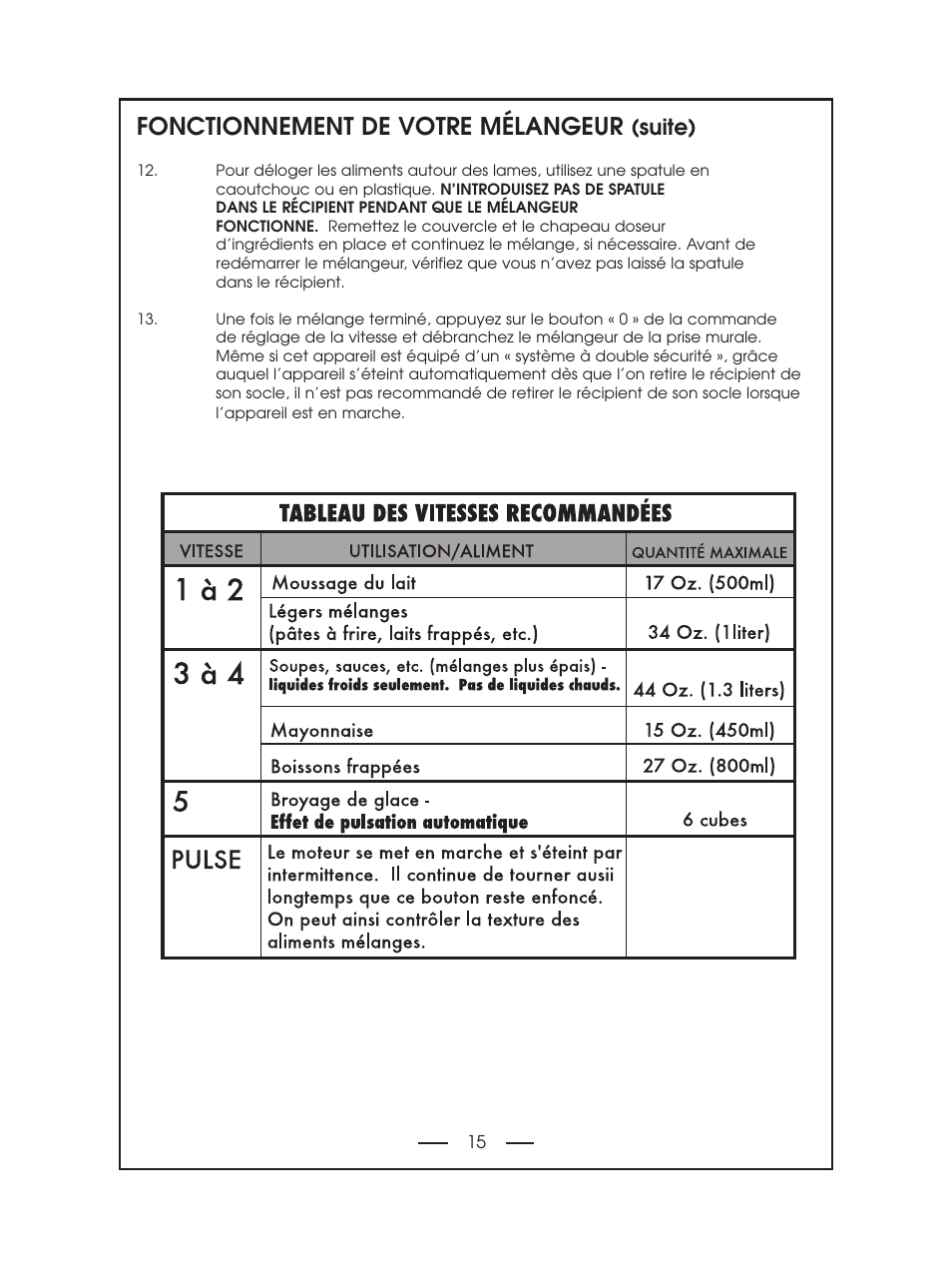 Fonctionnement de votre mélangeur, Suite) | DeLonghi DBL750 Series User Manual | Page 15 / 40