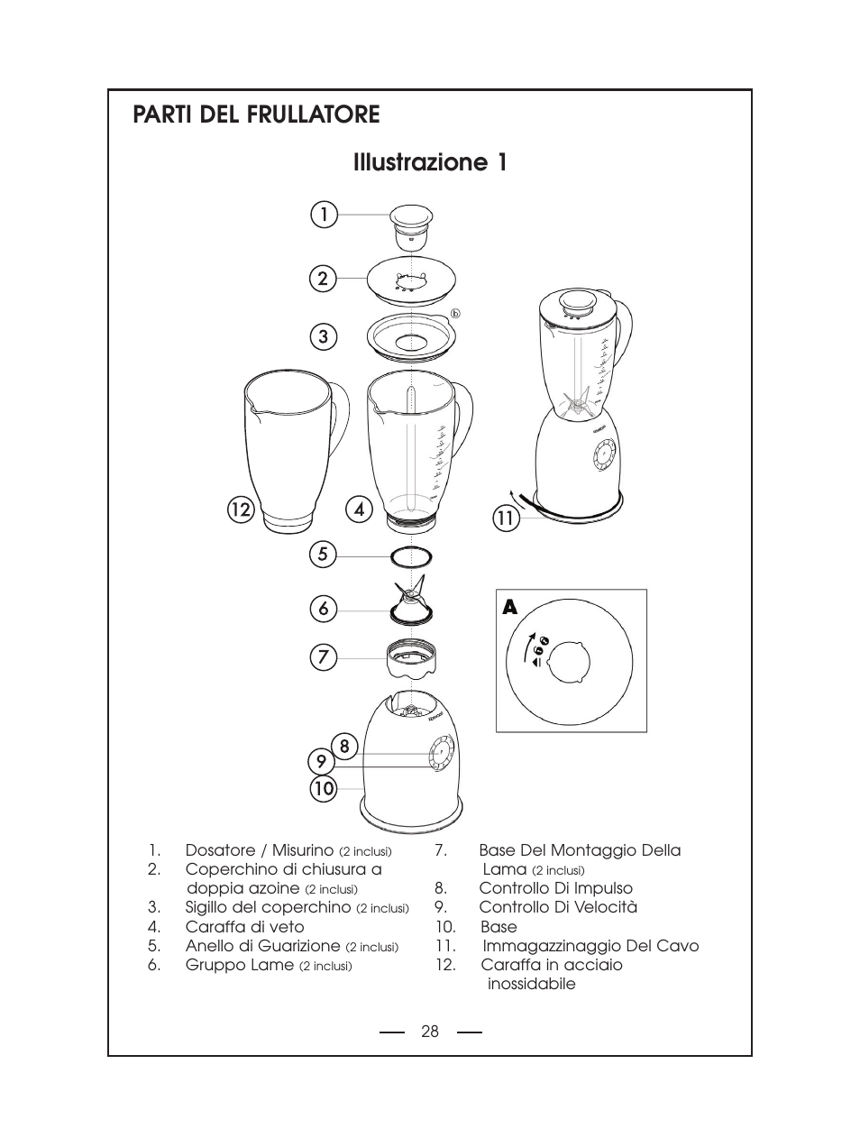 Parti del frullatore illustrazione 1 | DeLonghi DBL750 Series User Manual | Page 28 / 40